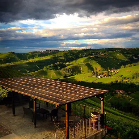 Del Pilone Casa de Campo